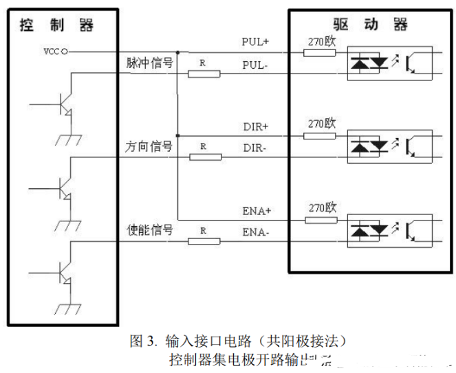 plc怎么連接無刷電機驅動器