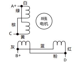 3線直流無刷電機(jī)驅(qū)動(dòng)