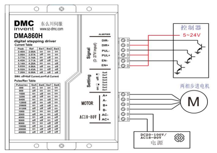 無刷電機(jī)驅(qū)動(dòng)器電路圖