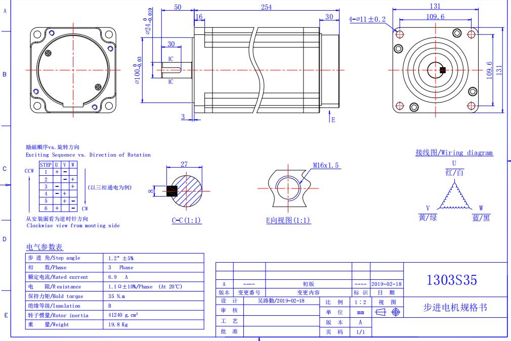 直流無刷電機驅動器的作用