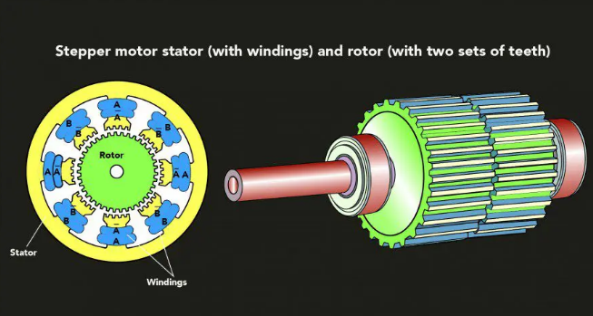 todetech步進電機驅動器