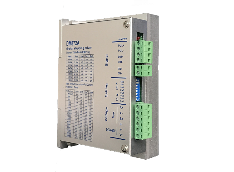 無刷直流驅動器選型方法，步驟