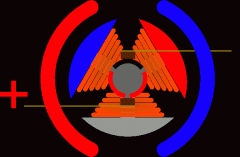 步進(jìn)電機(jī)工作原理動(dòng)畫全面科普！