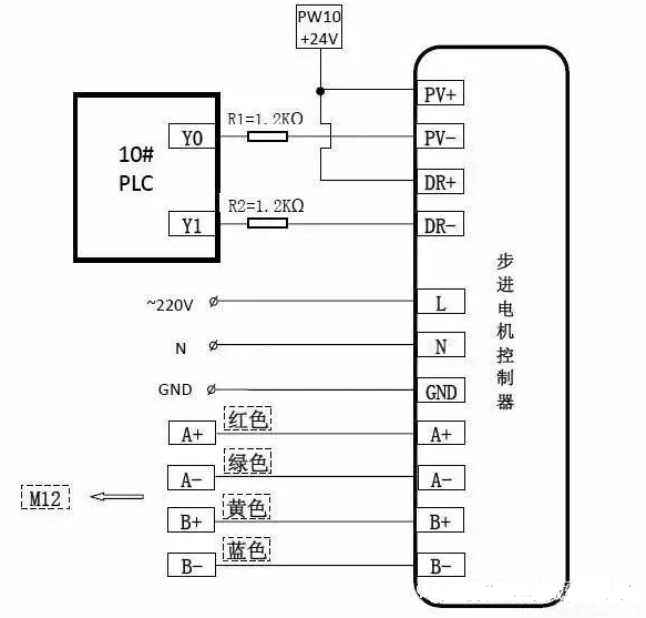 兩相混合式步進(jìn)電機(jī)控制器