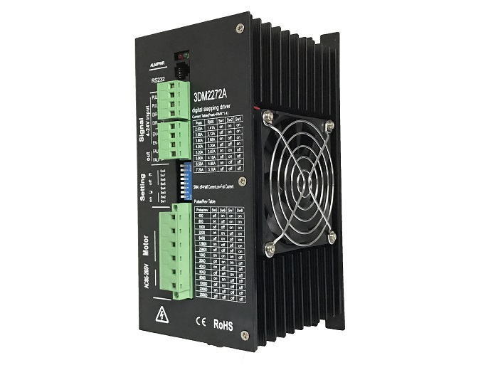 步進電機為什么要步進電機驅動器？