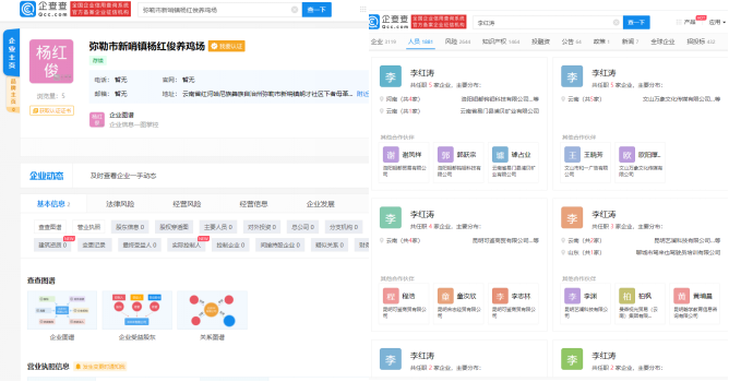 圖13.“李紅濤”,“楊紅俊”相關(guān)企業(yè)信息